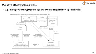© 2017 by Nat Sakimura. CC-BY-SA.
Copyright © 2016 Nat Sakimura. All Rights Reserved.
23
We have other works as well…
E.g. The OpenBanking OpenID Dynamic Client Registration Specification
23
 