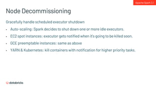 Node Decommissioning
Apache Spark 3.1
Gracefully handle scheduled executor shutdown
• Auto-scaling: Spark decides to shut down one or more idle executors.
• EC2 spot instances: executor gets notified when it’s going to be killed soon.
• GCE preemptable instances: same as above
• YARN & Kubernetes: kill containers with notification for higher priority tasks.
 