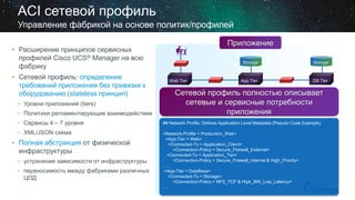 ACI сетевой профиль
Управление фабрикой на основе политик/профилей
Приложение

• Расширение принципов сервисных
профилей Cisco UCS® Manager на всю
фабрику

• Сетевой профиль: определение
требований приложения без привязки к
оборудованию (stateless принцип)
̶ Уровни приложений (tiers)
̶ Политики регламентирующие взаимодействие
̶ Сервисы 4 – 7 уровня
̶ XML/JSON схема

• Полная абстракция от физической
инфраструктуры
̶ устранение зависимости от инфраструктуры
̶ переносимость между фабриками различных
ЦОД

Storage

Web Tier

Storage

App Tier

DB Tier

Сетевой профиль полностью описывает
сетевые и сервисные потребности
приложения
## Network Profile: Defines Application Level Metadata (Pseudo Code Example)
<Network-Profile = Production_Web>
<App-Tier = Web>
<Connected-To = Application_Client>
<Connection-Policy = Secure_Firewall_External>
<Connected-To = Application_Tier>
<Connection-Policy = Secure_Firewall_Internal & High_Priority>
...
<App-Tier = DataBase>
<Connected-To = Storage>
<Connection-Policy = NFS_TCP & High_BW_Low_Latency>
...

 