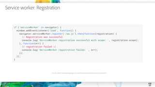 © 2019 Adobe. All Rights Reserved.
Service worker: Registration
22
Source: https://developers.google.com/web/fundamentals/primers/service-workers/
 