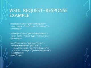 WSDL REQUEST-RESPONSE
EXAMPLE
<message name="getTermRequest">
<part name="term" type="xs:string"/>
</message>
<message name="getTermResponse">
<part name="value" type="xs:string"/>
</message>
<portType name="glossaryTerms">
<operation name="getTerm">
<input message="getTermRequest"/>
<output message="getTermResponse"/>
</operation>
</portType>
 