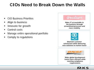 CIOs Need to Break Down the Walls


   CIO Business Priorities
   Align to business                        Make IT accountable to
                                              the business through
   Innovate for growth                    streamlined processes and
                                                 more visibility
   Control costs
   Manage entire operational portfolio
   Comply to regulations
                                                Maintain customer
                                           satisfaction while delivering
                                          new solutions to market faster




                                             Make global development
                                            teams more efficient while
                                               meeting compliance
                                                  requirements
 