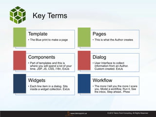 © 2013 Tekno Point Consulting. All Rights Reserved.www.teknopoint.us
Key Terms
Template
• The Blue print to make a page
Pages
• This is what the Author creates
Components
• Part of templates and this is
where you will spend a lot of your
time. JSP, JS, CSS, i18n, ExtJs
Dialog
• User Interface to collect
information from an Author.
Custom created. ExtJs
Widgets
• Each line item in a dialog. Sits
inside a widget collection. ExtJs
Workflow
• The more I tell you the more I scare
you. Model a workflow, Run it, See
the inbox, Step ahead.. Phew
 