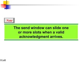 11.41
The send window can slide one
or more slots when a valid
acknowledgment arrives.
Note
 