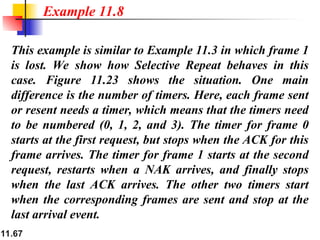 11.67
This example is similar to Example 11.3 in which frame 1
is lost. We show how Selective Repeat behaves in this
case. Figure 11.23 shows the situation. One main
difference is the number of timers. Here, each frame sent
or resent needs a timer, which means that the timers need
to be numbered (0, 1, 2, and 3). The timer for frame 0
starts at the first request, but stops when the ACK for this
frame arrives. The timer for frame 1 starts at the second
request, restarts when a NAK arrives, and finally stops
when the last ACK arrives. The other two timers start
when the corresponding frames are sent and stop at the
last arrival event.
Example 11.8
 