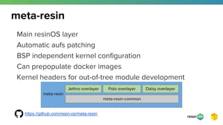 meta-resin
meta-resin
meta-resin-common
Jethro overlayer Fido overlayer Daisy overlayer
Main resinOS layer
Automatic aufs patching
BSP independent kernel configuration
Can prepopulate docker images
Kernel headers for out-of-tree module development
https://github.com/resin-os/meta-resin
 