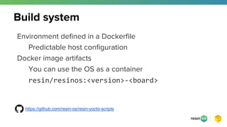 Environment defined in a Dockerfile
Predictable host configuration
Docker image artifacts
You can use the OS as a container
resin/resinos:<version>-<board>
Build system
https://github.com/resin-os/resin-yocto-scripts
 