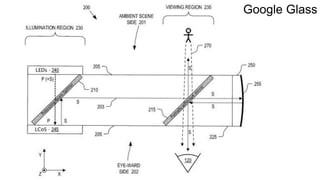 Google Glass
 