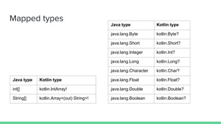 Mapped types
Java type Kotlin type
java.lang.Byte kotlin.Byte?
java.lang.Short kotlin.Short?
java.lang.Integer kotlin.Int?
java.lang.Long kotlin.Long?
java.lang.Character kotlin.Char?
java.lang.Float kotlin.Float?
java.lang.Double kotlin.Double?
java.lang.Boolean kotlin.Boolean?
Java type Kotlin type
int[] kotlin.IntArray!
String[] kotlin.Array<(out) String>!
 