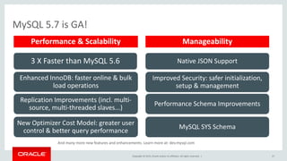 Copyright © 2015, Oracle and/or its affiliates. All rights reserved. |
MySQL 5.7 is GA!
27
Enhanced InnoDB: faster online & bulk
load operations
Replication Improvements (incl. multi-
source, multi-threaded slaves...)
New Optimizer Cost Model: greater user
control & better query performance
Performance Schema Improvements
MySQL SYS Schema
Performance & Scalability Manageability
3 X Faster than MySQL 5.6
Improved Security: safer initialization,
setup & management
Native JSON Support
And many more new features and enhancements. Learn more at: dev.mysql.com
 