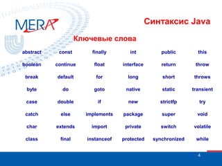 Синтаксис Java
Ключевые слова
abstract

const

finally

int

public

this

boolean

continue

float

interface

return

throw

break

default

for

long

short

throws

byte

do

goto

native

static

transient

case

double

if

new

strictfp

try

catch

else

implements

package

super

void

char

extends

import

private

switch

volatile

class

final

instanceof

protected

synchronized

while
4

 