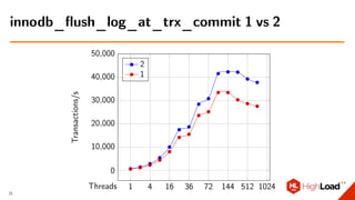 1 4 16 36 72 144 512 1024
0
10,000
20,000
30,000
40,000
50,000
Threads
Transactions/s
2
1
innodb_ﬂush_log_at_trx_commit 1 vs 2
21
 