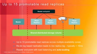 © 2018, Amazon Web Services, Inc. or its Affiliates. All rights reserved.
Up to 15 promotable read replicas
Master
Read
Replica
Read
Replica
Read
Replica
Shared distributed storage volume
Reader end-point
► Up to 15 promotable read replicas across multiple availability zones
► Re-do log based replication leads to low replica lag – typically < 10ms
► Reader end-point with load balancing and auto-scaling
 