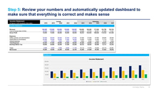 Step 5: Review your numbers and automatically updated dashboard to
make sure that everything is correct and makes sense
Company Name 10
 