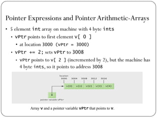 Pointer Expressions and PointerArithmetic-Arrays
• 5 element int array on machine with 4 byte ints
• vPtr points to first element v[ 0 ]
• at location 3000 (vPtr = 3000)
• vPtr += 2; sets vPtr to 3008
• vPtr points to v[ 2 ] (incremented by 2), but the machine has
4 byte ints, so it points to address 3008
Array v and a pointer variable vPtr that points to v.
 