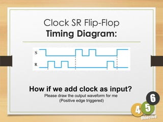 Clock SR Flip-Flop
    Timing Diagram:




How if we add clock as input?
    Please draw the output waveform for me
            (Positive edge triggered)
                                             25
 