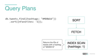 Query Plans
db.tweets.find({hashtags:	
  "#MDBW16"})	
  
	
  	
  	
  .sort({nFavorites:	
  -­‐1});
FETCH
INDEX SCAN
{hashtags: 1}
SORT
Returns the IDs of
tweets with a hashtag
of "MDBW16"
 