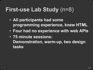 First-use Lab Study (n=8)All participants had some programming experience, knew HTMLFour had no experience with web APIs75 minute sessions:Demonstration, warm-up, two design tasks