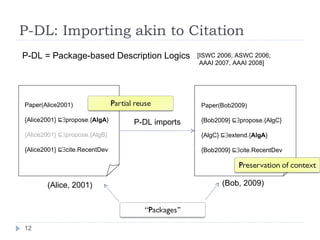 P-DL: Importing akin to Citation P-DL imports (Alice, 2001) (Bob, 2009) Paper(Bob2009) {Bob2009} ⊑  propose.{AlgC} {AlgC} ⊑  extend.{ AlgA } {Bob2009} ⊑  cite.RecentDev Paper(Alice2001) {Alice2001} ⊑  propose.{ AlgA } {Alice2001} ⊑  propose.{AlgB} {Alice2001} ⊑  cite.RecentDev [ISWC 2006; ASWC 2006; AAAI 2007, AAAI 2008] P-DL = Package-based Description Logics 