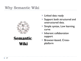 Why Semantic Wiki Linked data ready Support both structured and unstructured data. Simple syntax, Low learning curve Inherent collaboration support Browser-based, Cross-platform Semantic  Wiki 