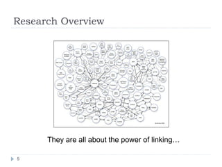 Research Overview They are all about the power of linking… 