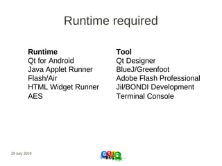 Runtime required

         Runtime              Tool
         Qt for Android       Qt Designer
         Java Applet Runner   BlueJ/Greenfoot
         Flash/Air            Adobe Flash Professional
         HTML Widget Runner   Jil/BONDI Development
         AES                  Terminal Console




29 July 2010
 