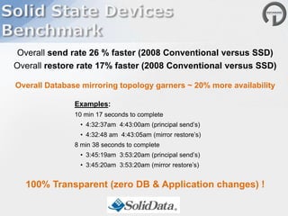  Database TestingDesign Detail DB/Architecture Designs