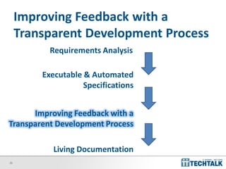 Improving Feedback with a
     Transparent Development Process
           Requirements Analysis

         Executable & Automated
                    Specifications


      Improving Feedback with a
Transparent Development Process

            Living Documentation
22
 