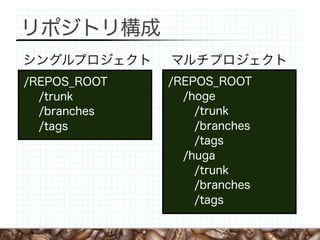 Trac/Subversion/JUnit/Maven/Jenkinsで構築する開発スタイル