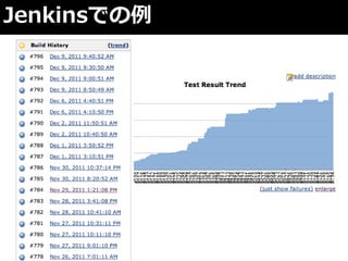 Jenkinsでの例
 