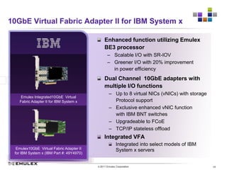 Specifically designed for IBM BladeCenterAll BladeCenter chassisDual-Channel 8Gb/s Fibre ChannelCombination I/O vertical (CIOv)Provides the flexibility to utilize CFFh‑based I/O connectivity options in conjunction with the CIOv-based expansion cardFully integrated with IBM UEFIThe only adapter certified with all 4Gb/8Gb FC switchesIBM P/N 46M6140IBM BladeCenter CIOv Expansion Card
