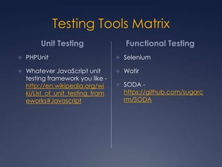 Testing Tools MatrixUnit TestingPHPUnitWhatever JavaScript unit testing framework you like - http://en.wikipedia.org/wiki/List_of_unit_testing_frameworks#JavascriptFunctional TestingSeleniumWatirSODA - https://github.com/sugarcrm/SODA
