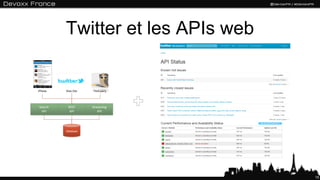 Twitter et les APIs web




                          15
 