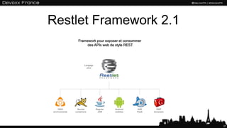 Restlet Framework 2.1
                 Framework pour exposer et consommer
                      des APIs web de style REST




                       Langage
                         Java




    OSGi         Servlet         Regular   Android   GAE      GWT
environments   containers         JVM      mobiles   PaaS   browsers




                                                                       21
 