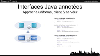 Interfaces Java annotées
 Approche uniforme, client & serveur
                     public interface RootResource {
                         @Get("txt")
                         public String represent();
                     }

                     public interface AccountsResource {
                         @Get("txt|json|xml")
                         public String represent();

                         @Post("txt")
                         public String add(String account);
                     }

                     public interface AccountResource {
                         @Get("txt?depth={level}")
                         public String represent();

                         @Put(“form:txt")
                         public void store(String account);

                         @Delete
                         public void remove();
                     }




                                                              32
 