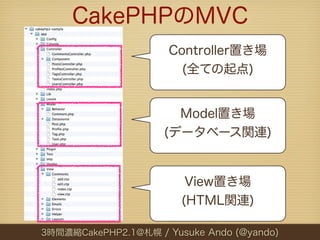 CakePHPのMVC
                      Controller置き場
                        (全ての起点)


                       Model置き場
                     (データベース関連)


                         View置き場
                        (HTML関連)

3時間濃縮CakePHP2.1@札幌 / Yusuke Ando (@yando)
 