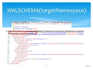 XMLSCHEMA(targetNamespace)




            8            05/27/12
 