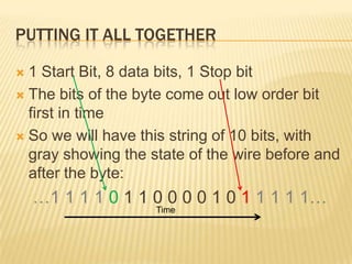 PUTTING IT ALL TOGETHER

 1 Start Bit, 8 data bits, 1 Stop bit
 The bits of the byte come out low order bit
  first in time
 So we will have this string of 10 bits, with
  gray showing the state of the wire before and
  after the byte:
    …1 1 1 1 0 1 1 0 0 0 0 1 0 1 1 1 1 1…
                    Time
 