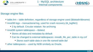 1 - MySQL architecture
                                     Internal components


Storage engine files

    • table.frm – table definition, regardless of storage engine used ($datadir/dbname)
    • InnoDB logs – transactional log, used for crash recovery (ib_logfile1)
        • 2 by default. Circular rotation. No archiving
    • InnoDB system tablespace – ibdata1
        • Stores all data and metadata by default
        • Can be changed to external tablespaces: innodb_file_per_table in my.cnf
             • Stores each table data in one file named table.ibd
    • other tablespaces – used by NDB similarly as Oracle.

                                                                                    11/54
 