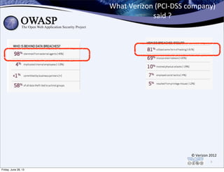 What	
  Verizon	
  (PCI-­‐DSS	
  company)	
  
said	
  ?
©	
  Verizon	
  2012
9
Friday, June 28, 13
 