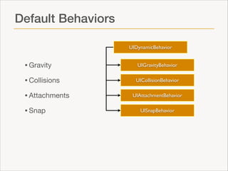 Default Behaviors
UIDynamicBehavior

• Gravity
• Collisions
• Attachments

UIGravityBehavior
UICollisionBehavior
UIAttachmentBehavior

 