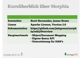 Kurzüberblick über Morphia

Entwickler
Lizenz
Dokumentation

Scott Hernandez, James Green
Apache License, Version 2.0
https://github.com/jmkgreen/morph
ia/wiki/Overview
Hauptmerkmale • Object/Document Mapping
• Eigene Query API
• Unterstützung für DAO‘s

 