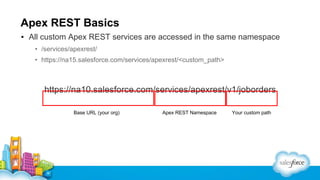 Apex REST Basics
▪ All custom Apex REST services are accessed in the same namespace
• /services/apexrest/
• https://na15.salesforce.com/services/apexrest/<custom_path>

https://na10.salesforce.com/services/apexrest/v1/joborders
Base URL (your org)

Apex REST Namespace

Your custom path

 