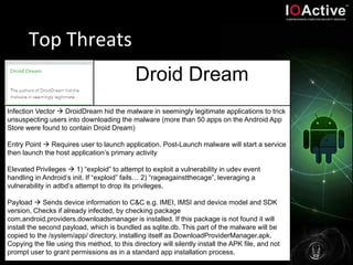 Top Threats
48
Infection Vector  DroidDream hid the malware in seemingly legitimate applications to trick
unsuspecting users into downloading the malware (more than 50 apps on the Android App
Store were found to contain Droid Dream)
Entry Point  Requires user to launch application. Post-Launch malware will start a service
then launch the host application’s primary activity
Elevated Privileges  1) “exploid” to attempt to exploit a vulnerability in udev event
handling in Android’s init. If “exploid” fails… 2) “rageagainstthecage”, leveraging a
vulnerability in adbd’s attempt to drop its privileges.
Payload  Sends device information to C&C e.g. IMEI, IMSI and device model and SDK
version, Checks if already infected, by checking package
com.android.providers.downloadsmanager is installed. If this package is not found it will
install the second payload, which is bundled as sqlite.db. This part of the malware will be
copied to the /system/app/ directory, installing itself as DownloadProviderManager.apk.
Copying the file using this method, to this directory will silently install the APK file, and not
prompt user to grant permissions as in a standard app installation process.
Droid Dream
 
