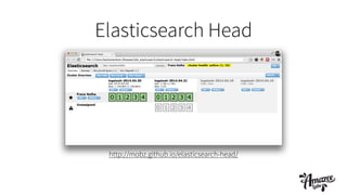 Elasticsearch Head
http://mobz.github.io/elasticsearch-head/
 