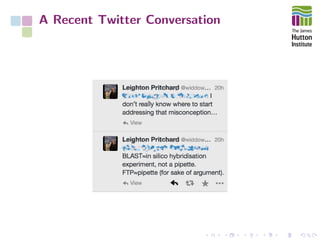 A Recent Twitter Conversation
 