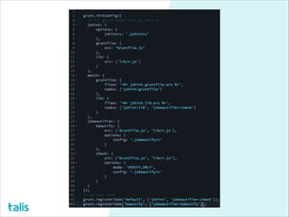 Node.js Development Workflow Automation with Grunt.js
