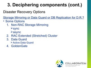 15
Disaster Recovery Options
Storage Mirroring or Data Guard or DB Replication for D.R.?
• Some Options
1. Non-RAC Storage Mirroring
sync
async
2. RAC Extended (Stretched) Cluster
3. Data Guard
Active Data Guard
4. GoldenGate
3. Deciphering components (cont.)
 