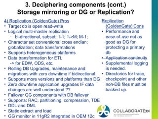 30
4) Replication (GoldenGate) Pros
• Target db is open read-write
• Logical multi-master replication
- bi-directional, subset; 1-1; 1->M; M-1;
• Character set conversions: cross endian;
globalization; data transformations
• Supports heterogeneous platforms
• Data transformation for ETL
-> for EDW, ODS, etc.
• Rolling DB Upgrades, maintenance and
migrations with zero downtime if bidirectional.
• Supports more versions and platforms than DG
• Zero downtime application upgrades IF data
changes are well understood ??
• Failover GG components with DB failover
• Supports: RAC, partitioning, compression, TDE
• DDL and DML
• Static extract and load
• GG monitor in 11gR2 integrated in OEM 12c
3. Deciphering components (cont.)
Storage mirroring or DG or Replication?
 