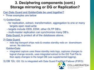 31
Can Data Guard and GoldenGate be used together?
• Three examples are below
1) GoldenGate
- for replication, extract, transformation, aggregation to one or many
targets open read-write
- targets include ODS, EDW, other OLTP DB’s.
- multi-master replication can synchronize many DB’s.
Data Guard: to protect all of the databases above.
2) Data Guard
– redo log transport ships redo & creates standby redo on downstream
server. No data loss.
GoldenGate
– integrated capture uses these standby redo logs, captures changes to
logical change records, uses integrated extract to the GG Trail File to
then apply changes to the target DB (use supplemental logging).
3) DB 12c: GG 12c is integrated with Data Guard FastStart Failover (FSFO)
3. Deciphering components (cont.)
Storage mirroring or DG or Replication?
 